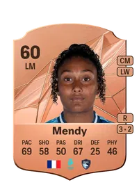 Mélinda Mendy Credit FC 25