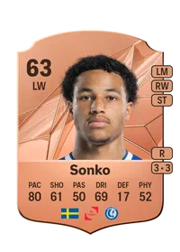 Momodou Lamin Sonko EA FC 25 Coins