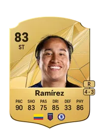 Mayra Ramírez Credit FIFA