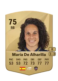 María De Alharilla Casado FUT Coin