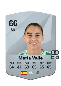 Maru00eda Valle Lu00f3pez Monedas EA FC 25