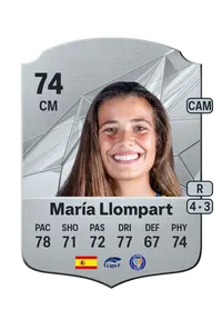 María Llompart Pons Coins FUT