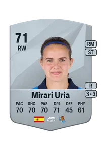 Mirari Uria Gabilondo Achat Credit FC 25