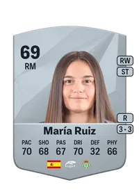 María Ruiz Gámez FIFA FUT Coins Kaufen