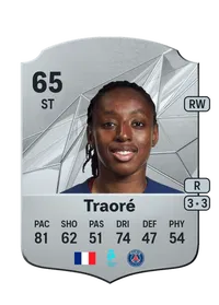 Manssita Traoré Crediti Di FIFA