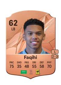 Muath Faqihi Acheter Credit FC25