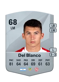 Mateo Del Blanco FIFA Coins Verkaufen