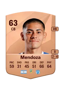 Mateo Mendoza FIFA Münzen Kaufen