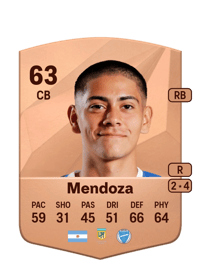 Mateo Mendoza Credit FIFA