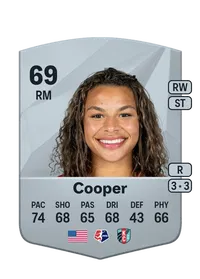 Michelle Cooper Crediti FC25