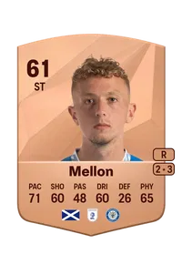 Michael Mellon Coins Kaufen EA FC 25