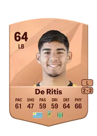 Mathías De Ritis