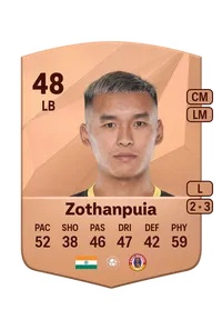 Mark Zothanpuia Crédit FUT