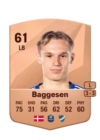 Marcus Baggesen Achat Credit FC 25