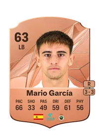 Mario García Alvear CreditFUT