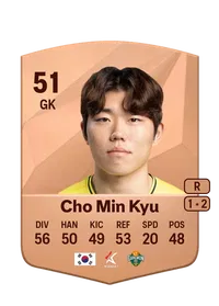 Min Kyu Cho Credit FUT