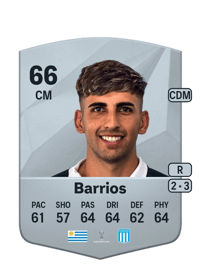 Martín Barrios Monedas FIFA 25