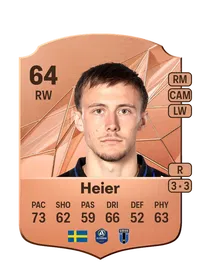 Melker Heier Coins Kaufen EA FC 25