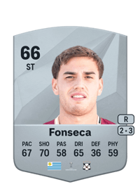Matias Fonseca FIFA Coins Kaufen PS5