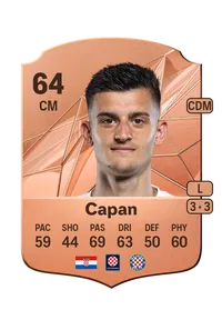 Marko Capan FIFA Coins Verkaufen