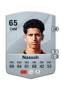 Mohamed Nassoh FC25 Coins
