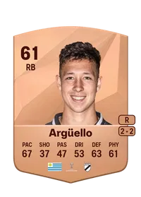 Mateo Argüello Acheter Credit FC25