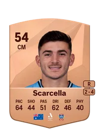 Matthew Scarcella Monedas EA FC 25