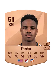 Malik Pinto FIFA 25 Coins