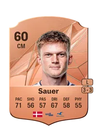 Mathias Dahl Sauer FUT Coins Kaufen
