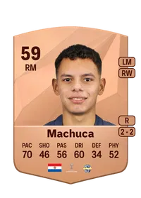 Marcos Machuca FIFA Coins Kaufen PS5