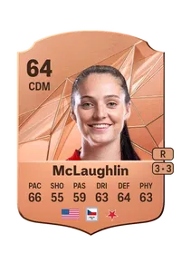 Molly McLaughlin Monedas FC 25