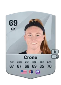 McKinley Crone FUT Crédit