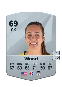 Mackenzie Wood FIFA Coins Kaufen PS5