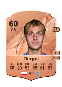 Michał Gurgul Credits FC 25