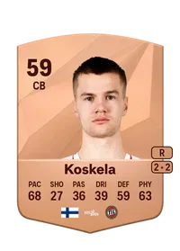 Miika Koskela 