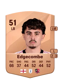 Max Edgecombe Compra Monedas FC25