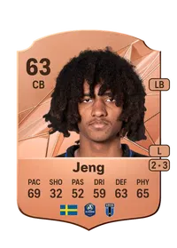 Malcolm Jeng FUT Coins Kaufen