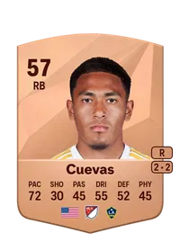 Mauricio Cuevas FIFA Münzen Kaufen