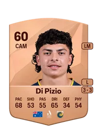 Miguel Di Pizio Credit FC25