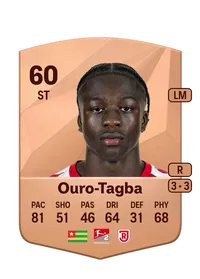 Mansour Ouro-Tagba Achat Credit FC 25