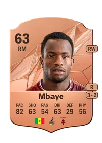 Malick Mbaye CreditFUT