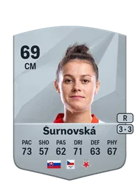 Martina Šurnovská FIFA Coins Kaufen PS5