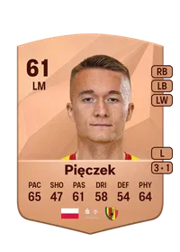 Marcel Pięczek Comprare Crediti FC25