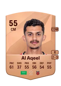 Mohammed Al Aqeel CreditFUT