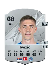 Marko Ivezić Acheter Credit FC 25