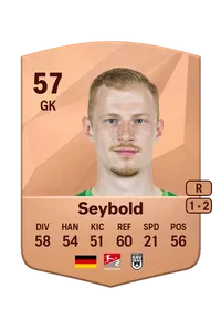 Marvin Seybold Acheter Des Credit FC 25