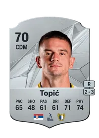 Mirko Topić CreditFUT