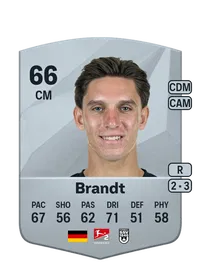 Max Brandt Comprar Monedas FC25