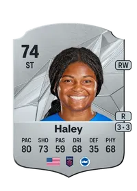 Madison Haley Monedas EA FC 25