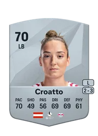Michaela Croatto Compra Monedas FC25